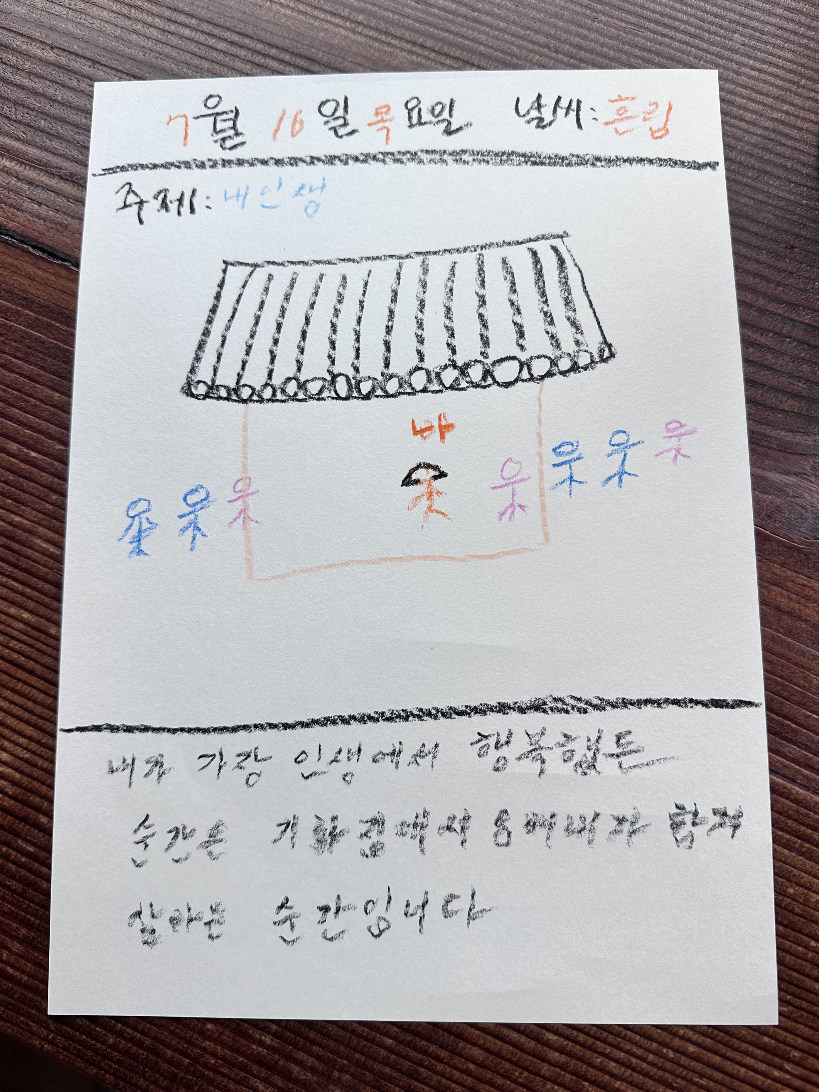 [2026 - 서로돌봄] 2회차 온(ON)마음 팀