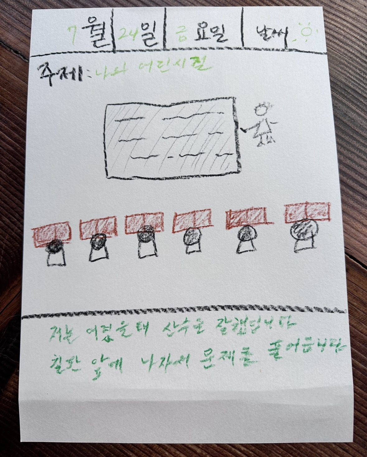 [2026 - 서로돌봄] 3회차 온(ON)마음 팀