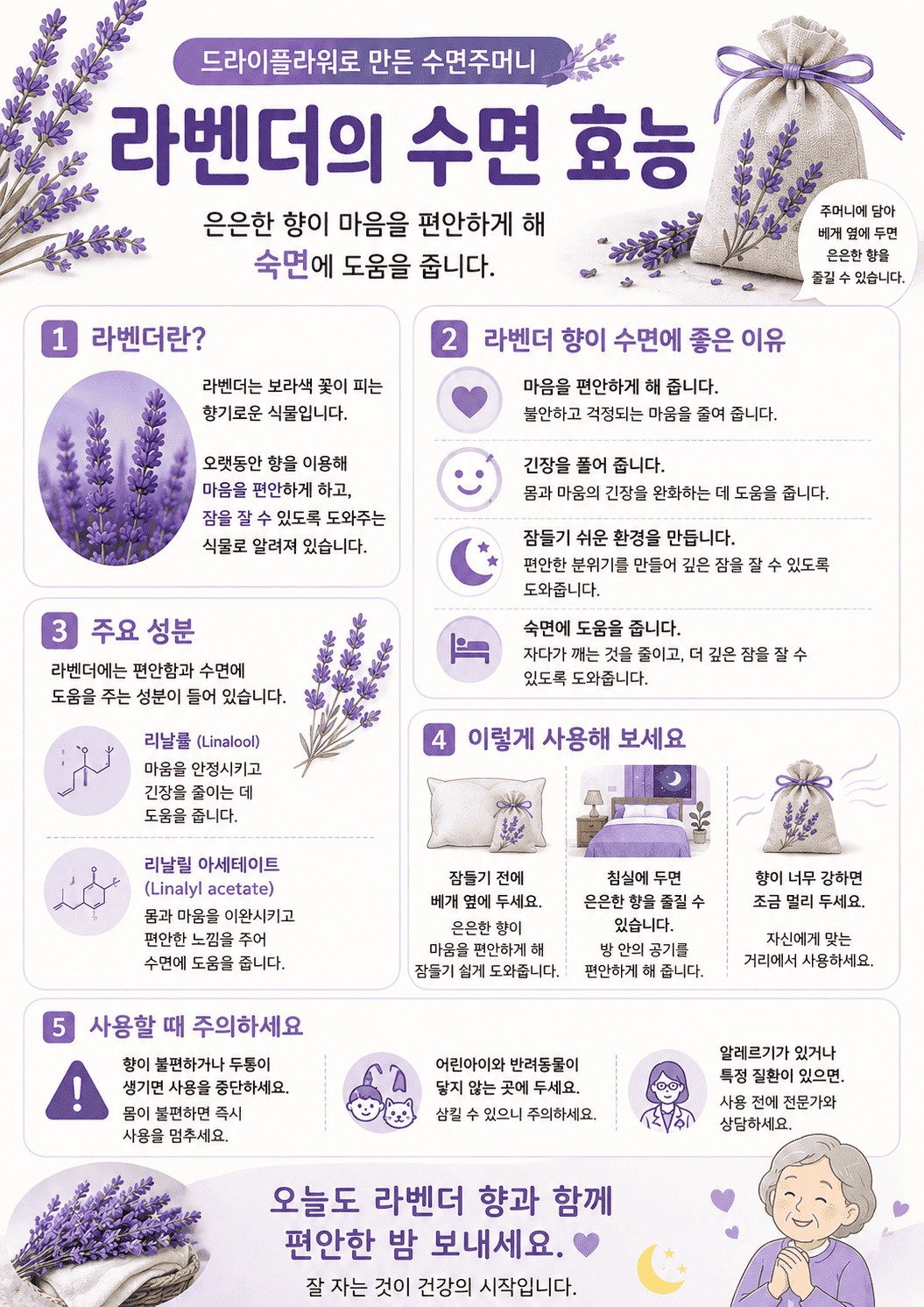 [2026년 서로돌봄] 4회차 - 온기순환