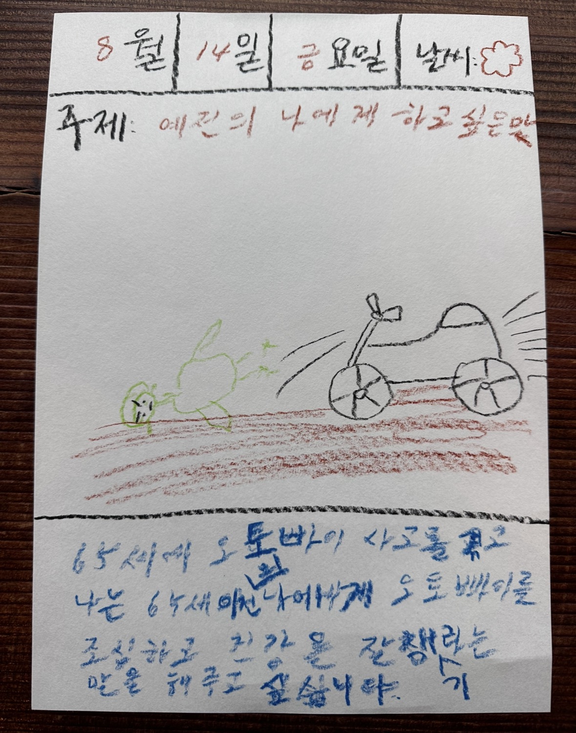 [2026 - 서로돌봄] 6회차 온(ON)마음 팀