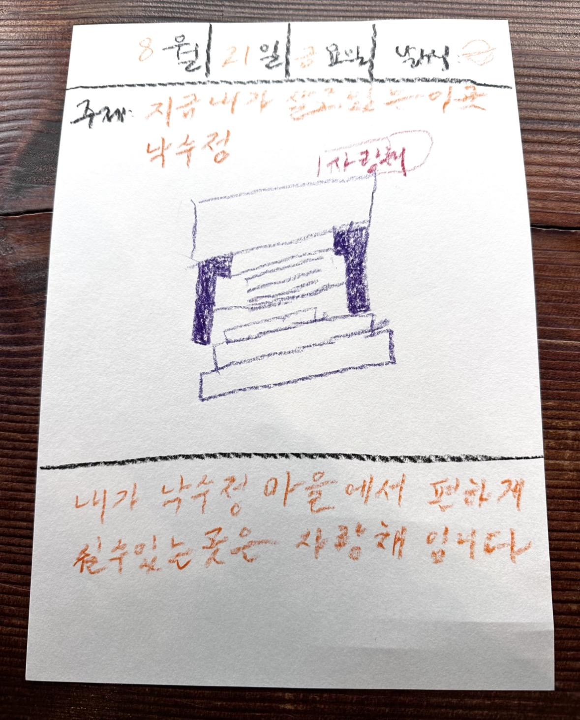 [2026 - 서로돌봄] 7회차 온(ON)마음 팀